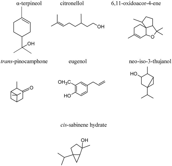 Molecules 17 09697 g002 550