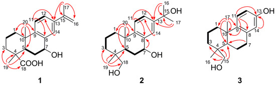 Molecules 17 09716 g002 550
