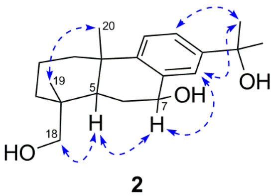 Molecules 17 09716 g003 550