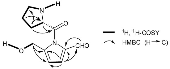 Molecules 17 09939 g003 550