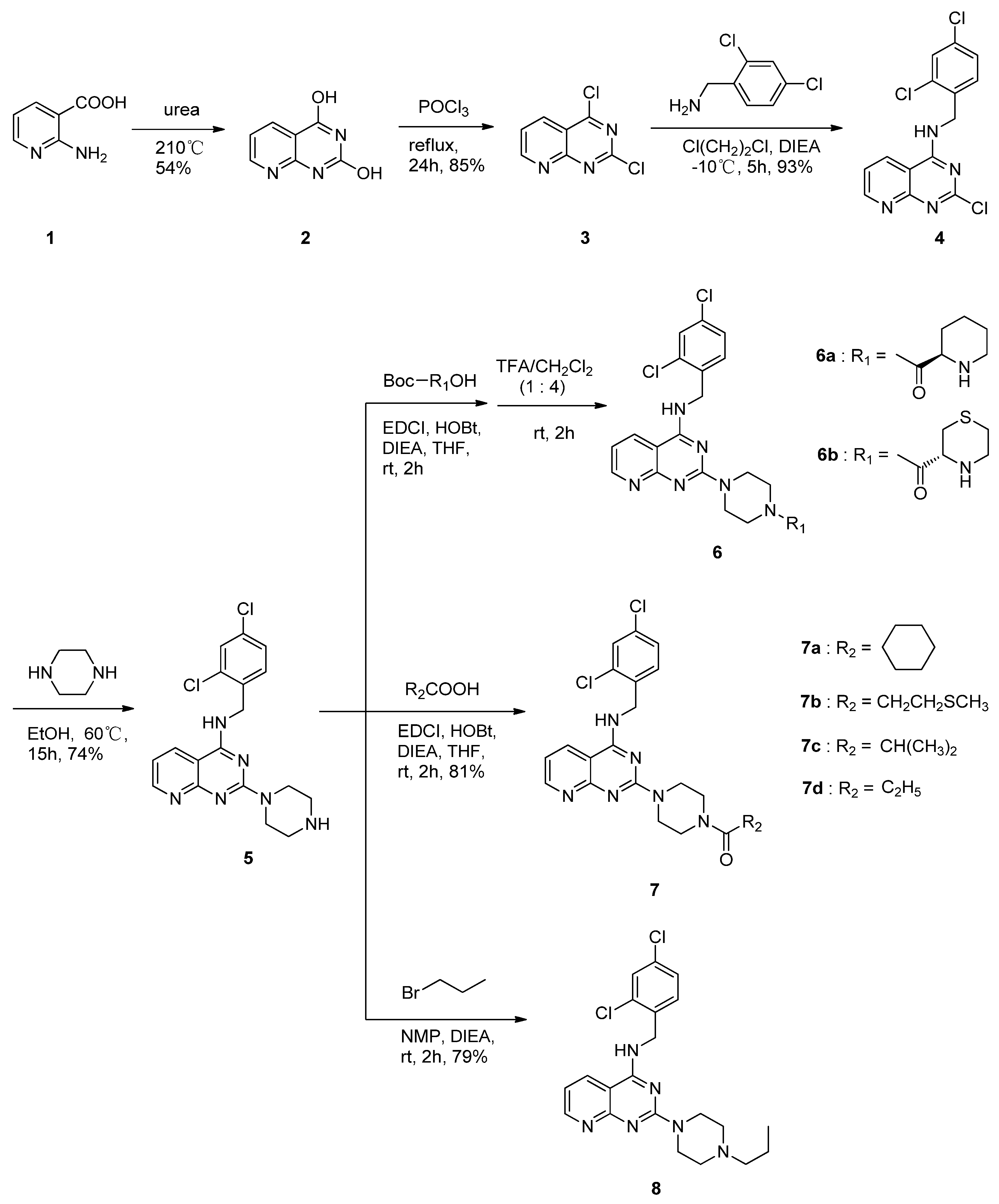 Molecules 17 09961 g002