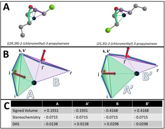 Molecules 17 09971 g001 550