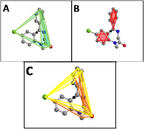 Molecules 17 09971 g002 550
