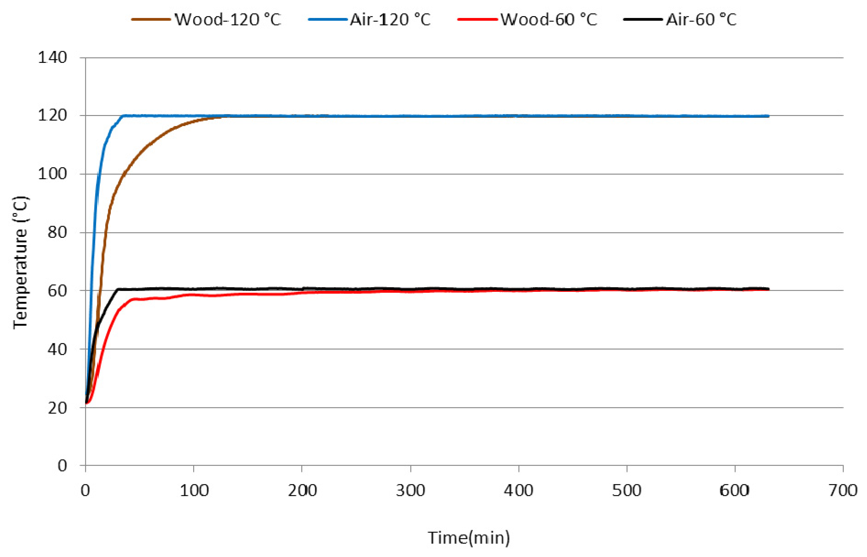 Molecules 17 09990 g001