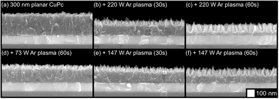 Molecules 17 10119 g003 550