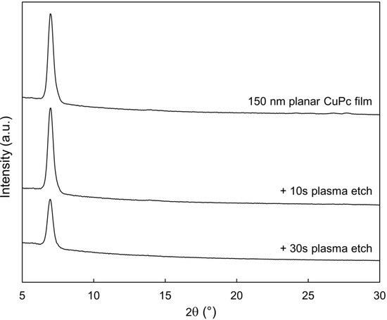 Molecules 17 10119 g009 550