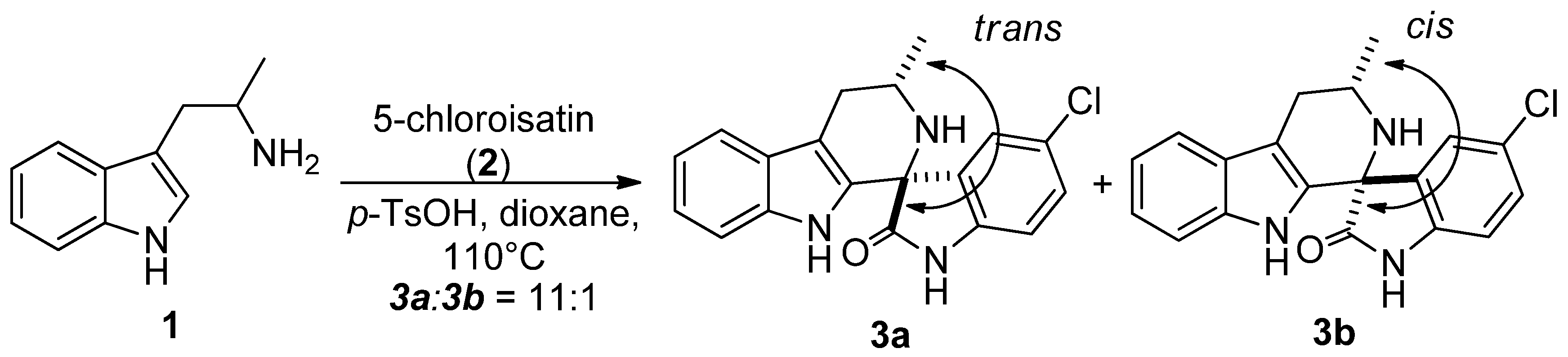 Molecules 17 10131 g002