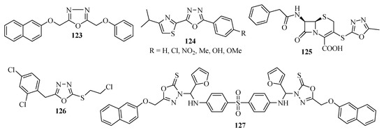 Molecules 17 10192 g006 550