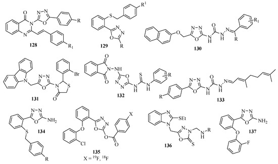Molecules 17 10192 g007 550