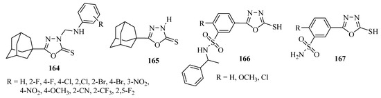 Molecules 17 10192 g012 550