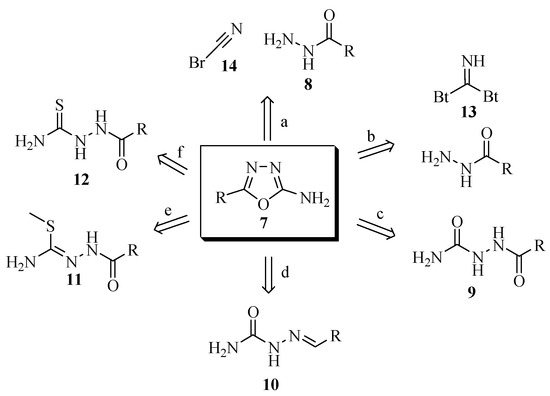 Molecules 17 10192 g019 550
