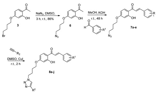 Molecules 17 10331 g004 550