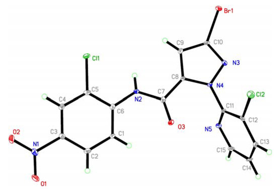 Molecules 17 10414 g002 550