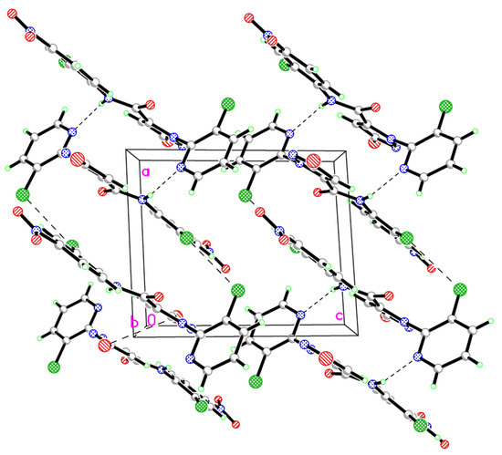Molecules 17 10414 g003 550