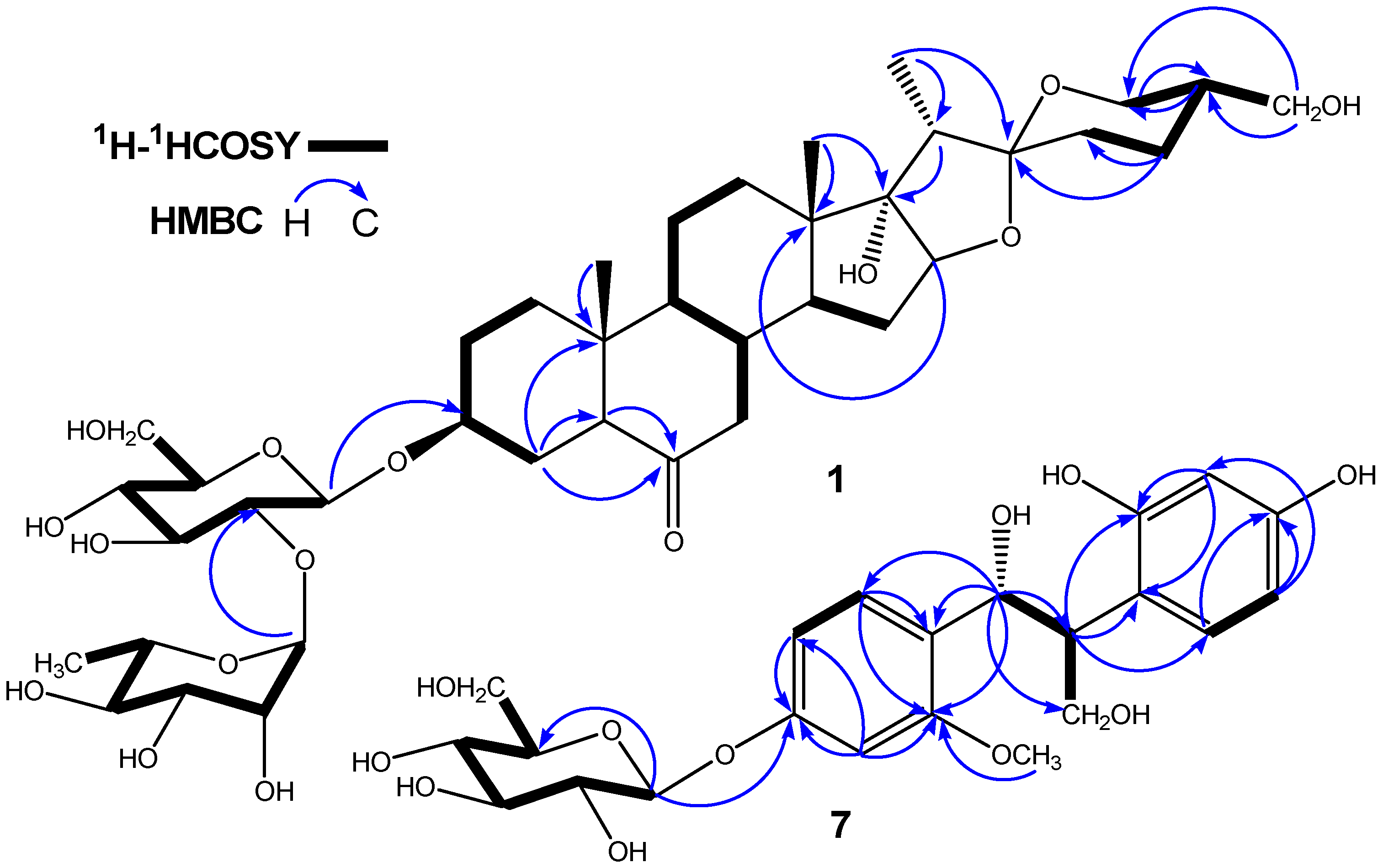 Molecules 17 10494 g002