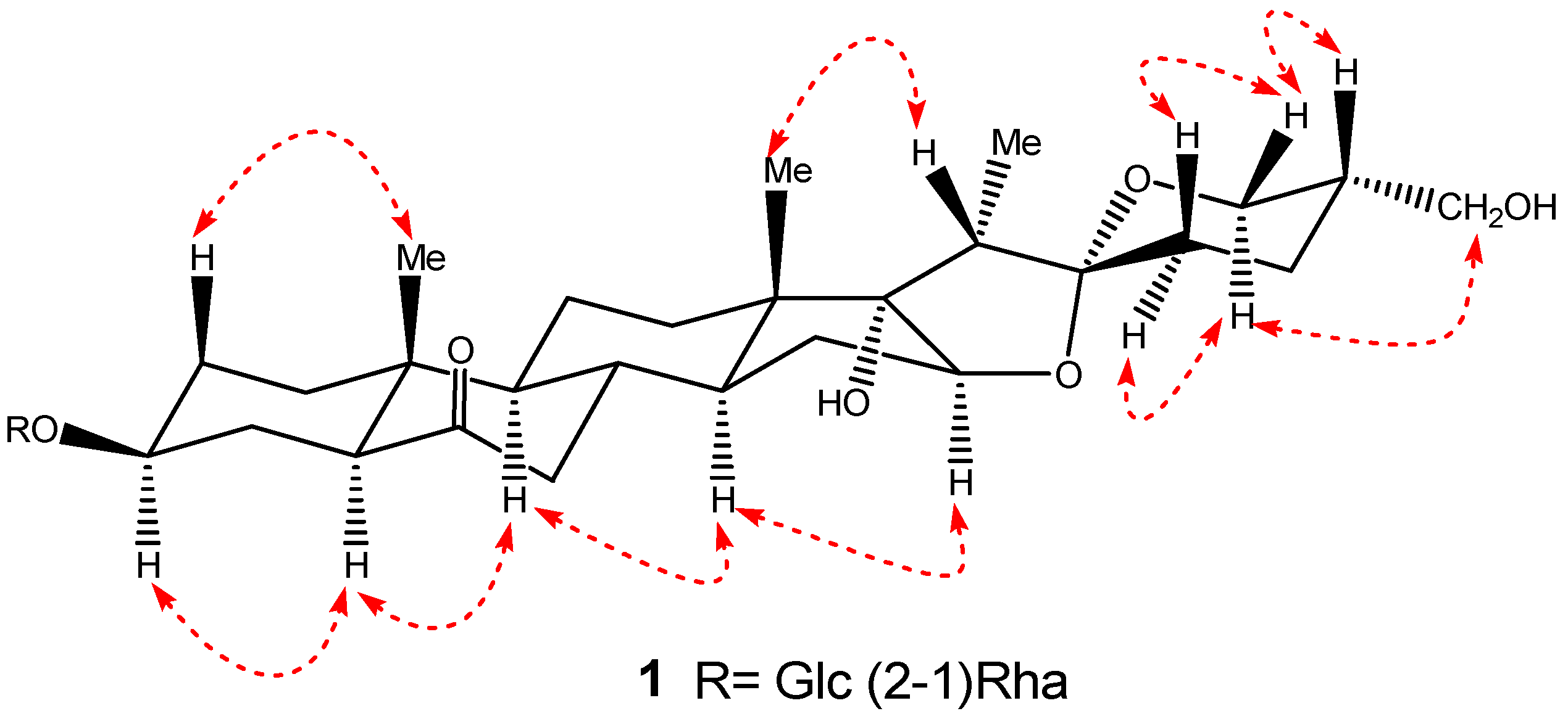 Molecules 17 10494 g003
