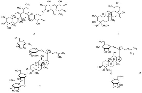 Molecules 17 10503 g002 550