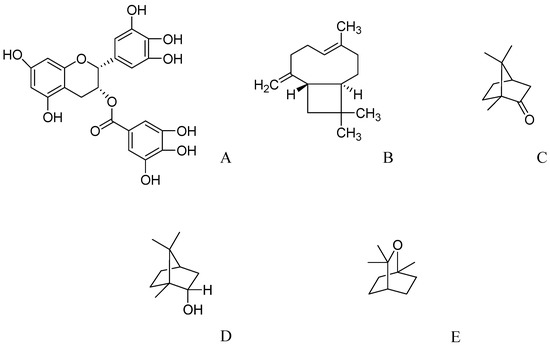 Molecules 17 10503 g003 550