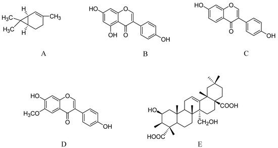 Molecules 17 10503 g004 550