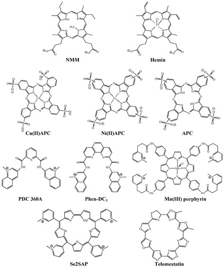 Molecules 17 10586 g003 550