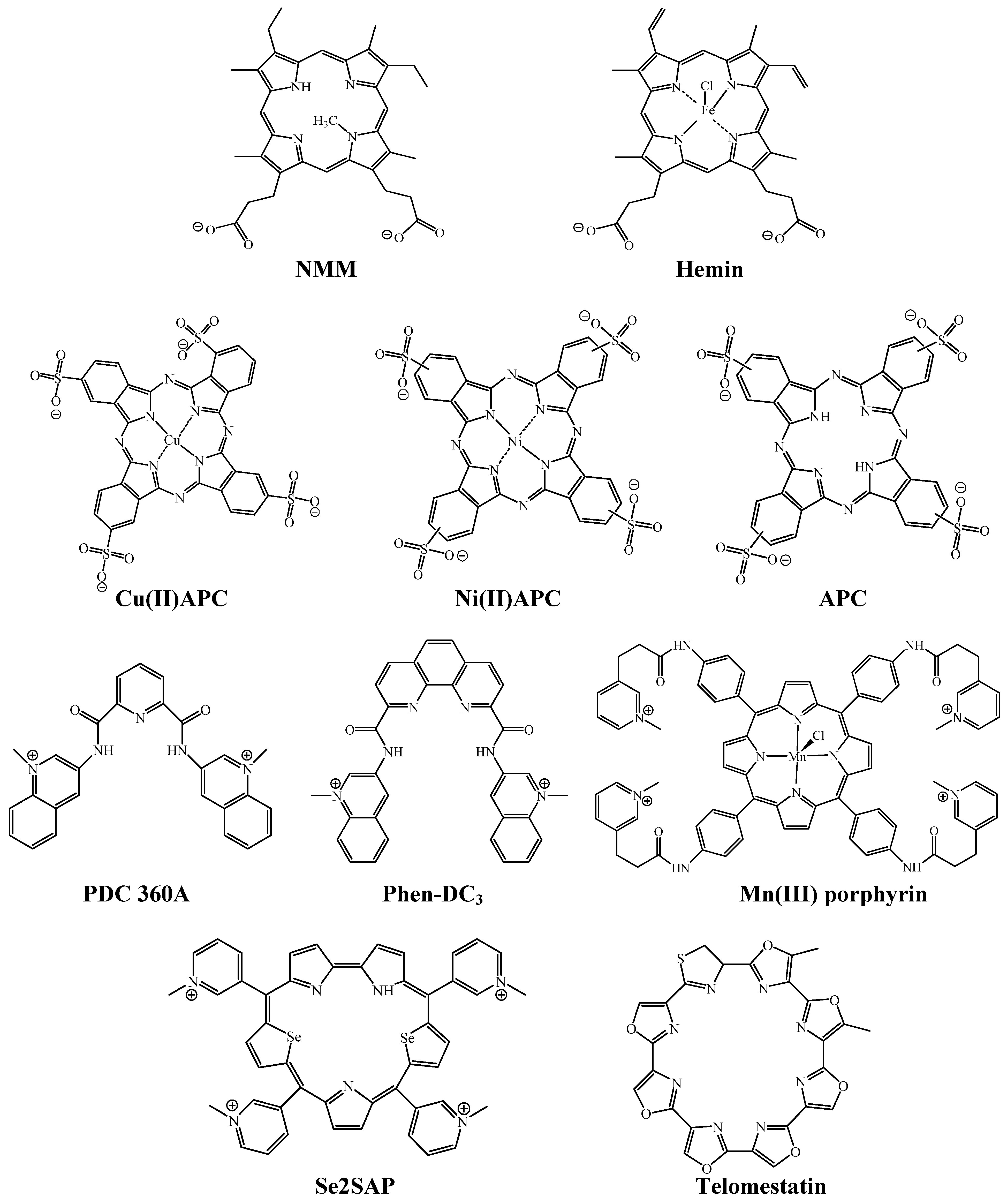 Molecules 17 10586 g003
