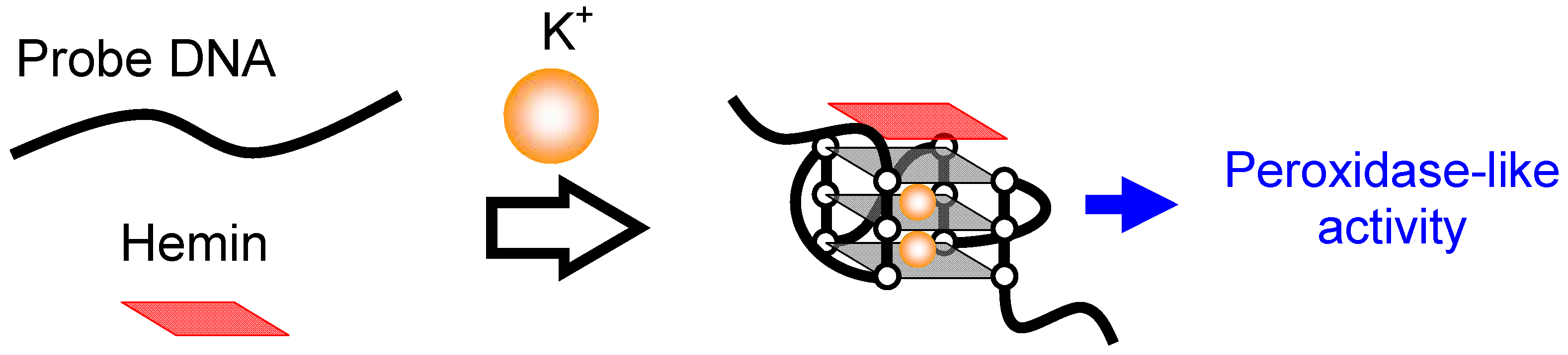 Molecules 17 10586 g011