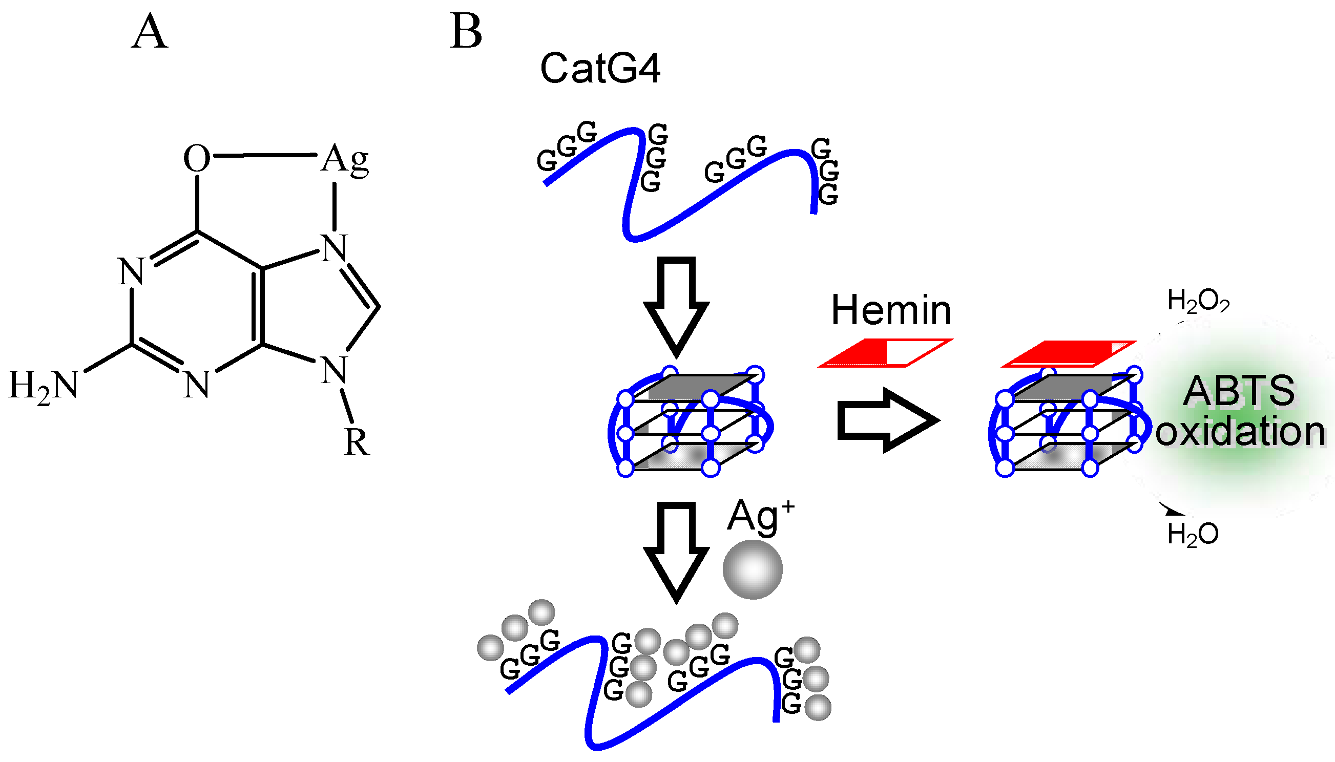 Molecules 17 10586 g013