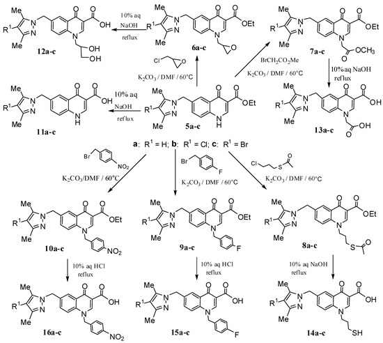Molecules 17 10652 g004 550