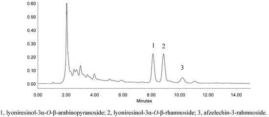 Molecules 17 10675 g002 550