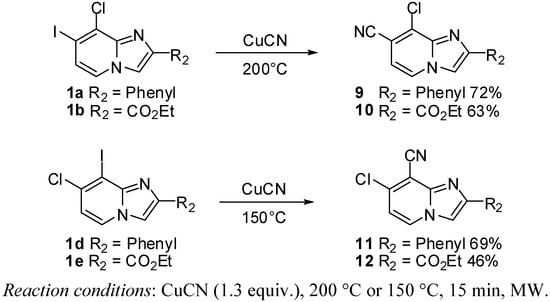 Molecules 17 10683 g003 550