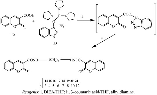 Molecules 17 10846 g004 550
