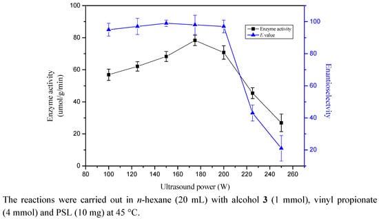 Molecules 17 10864 g001 550