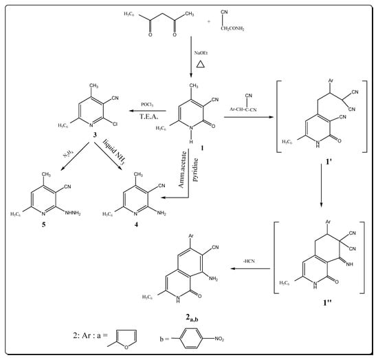 Molecules 17 10902 g001 550