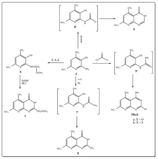 Molecules 17 10902 g002 550
