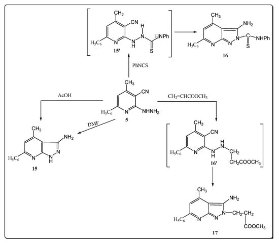 Molecules 17 10902 g004 550