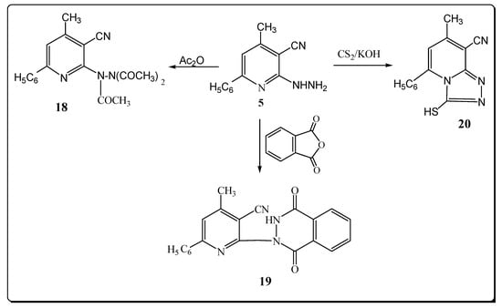 Molecules 17 10902 g005 550