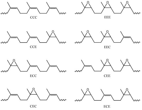 Molecules 17 10974 g001 550