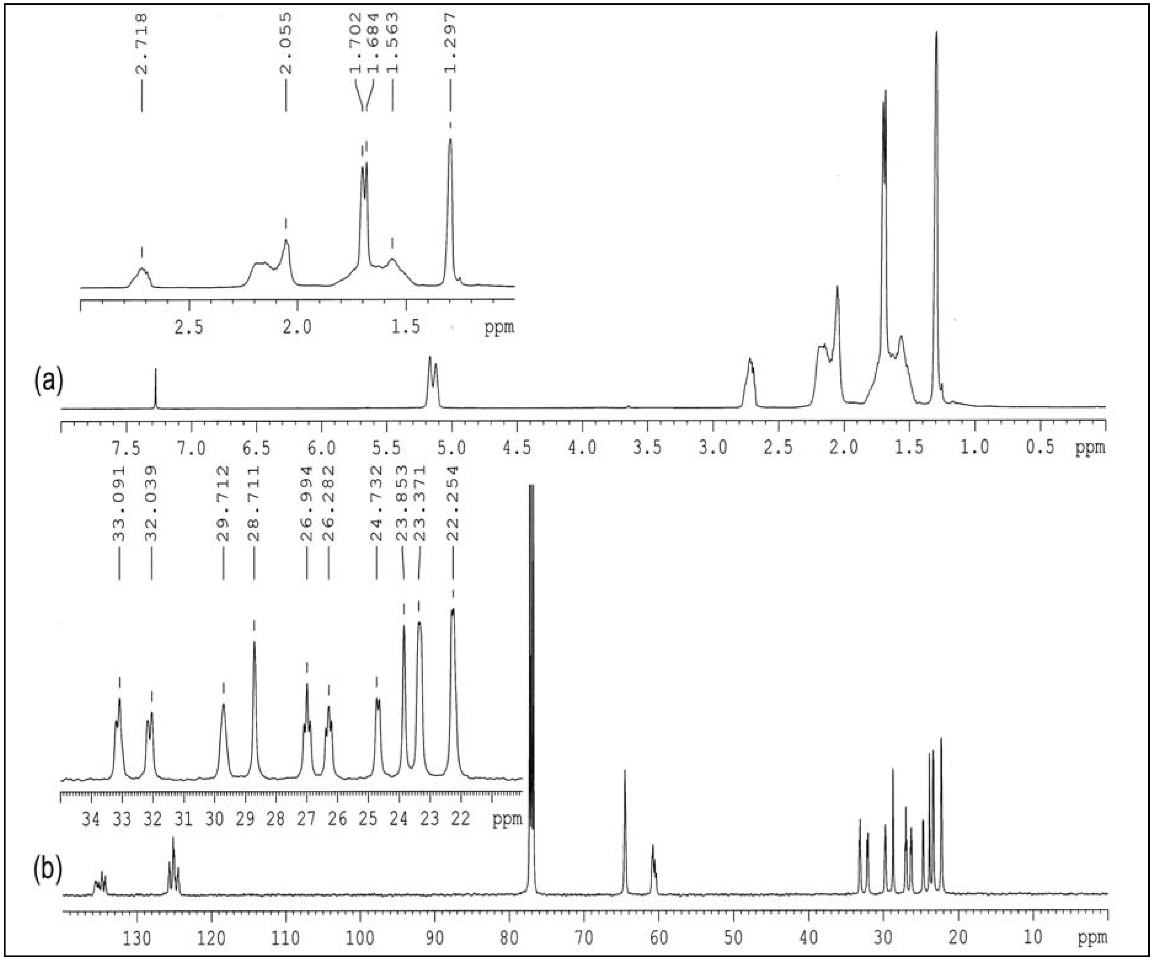Molecules 17 10974 g002