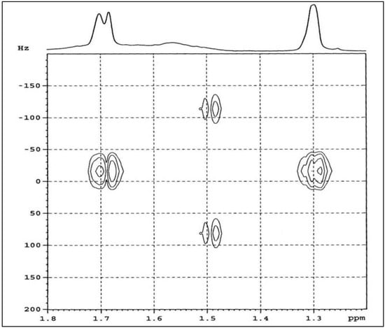 Molecules 17 10974 g003 550
