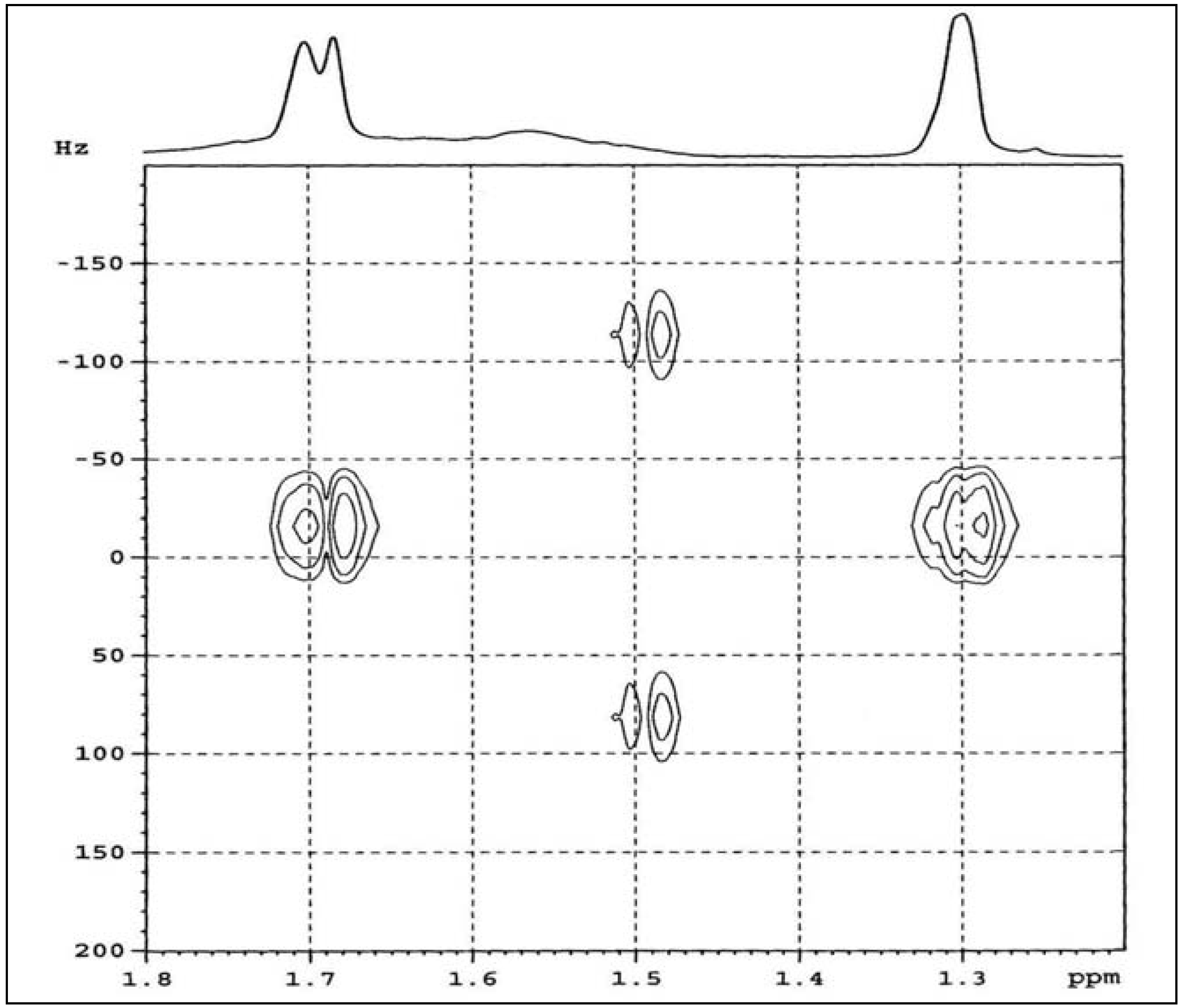 Molecules 17 10974 g003