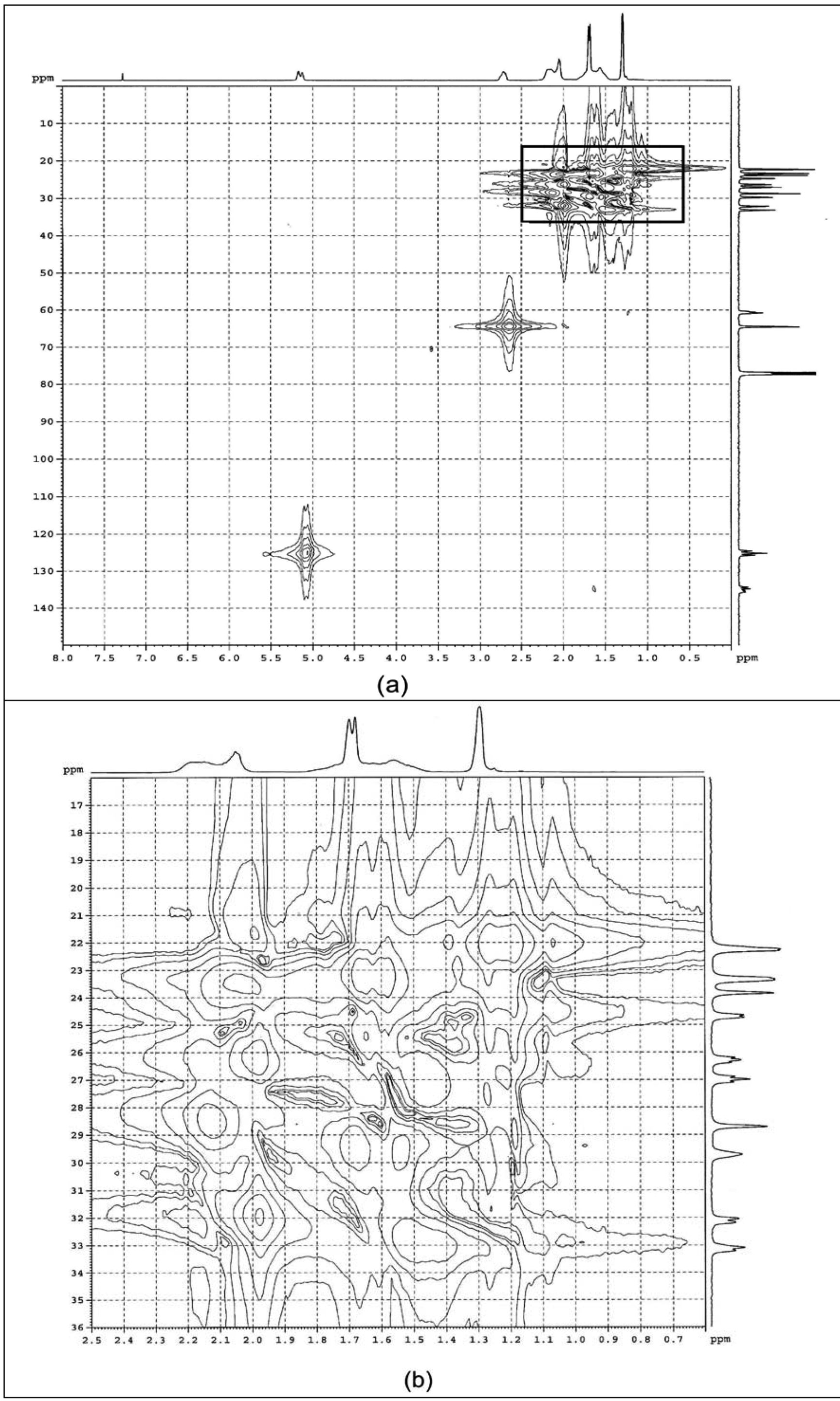 Molecules 17 10974 g004