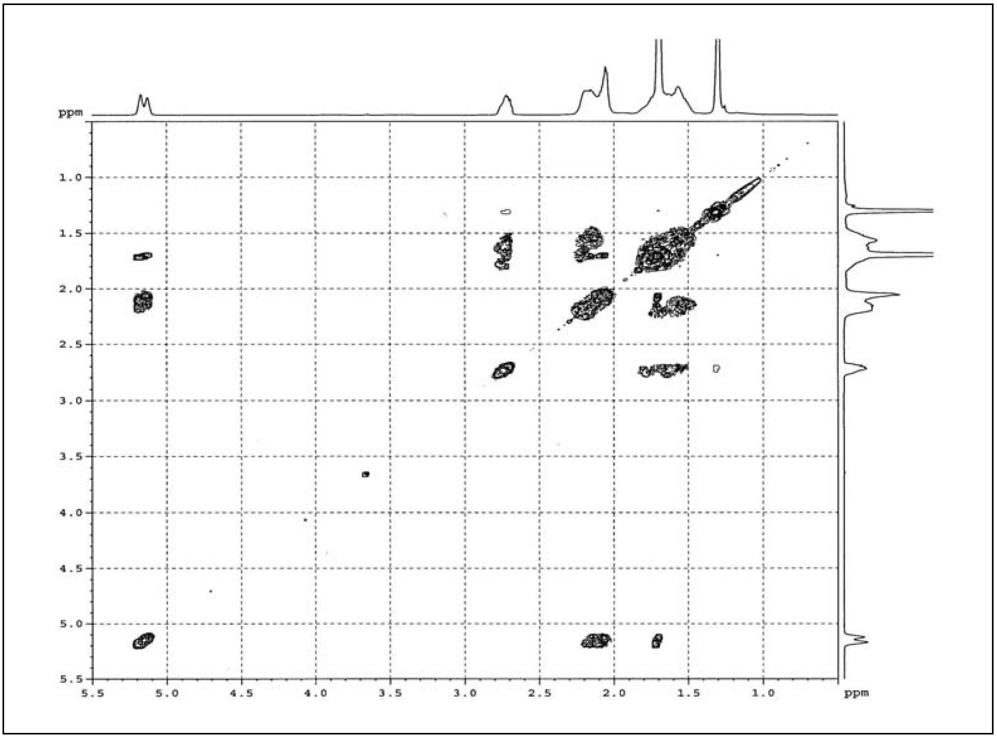 Molecules 17 10974 g006