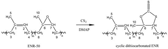 Molecules 17 10974 g011 550