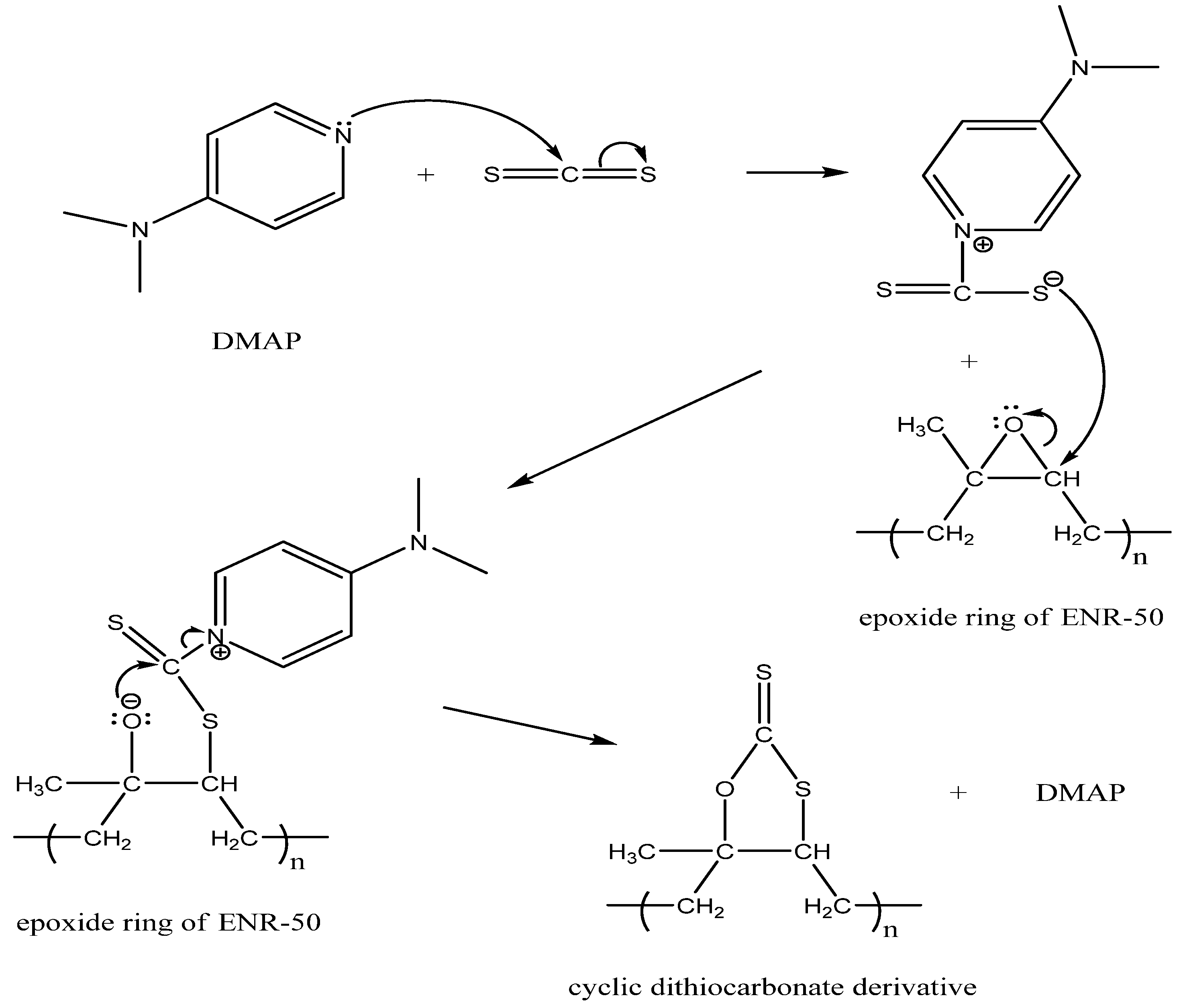 Molecules 17 10974 g012