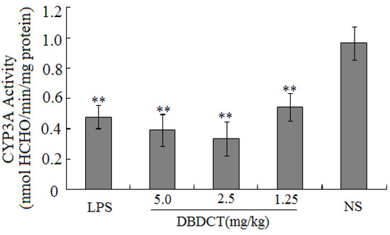 Molecules 17 10994 g001 550