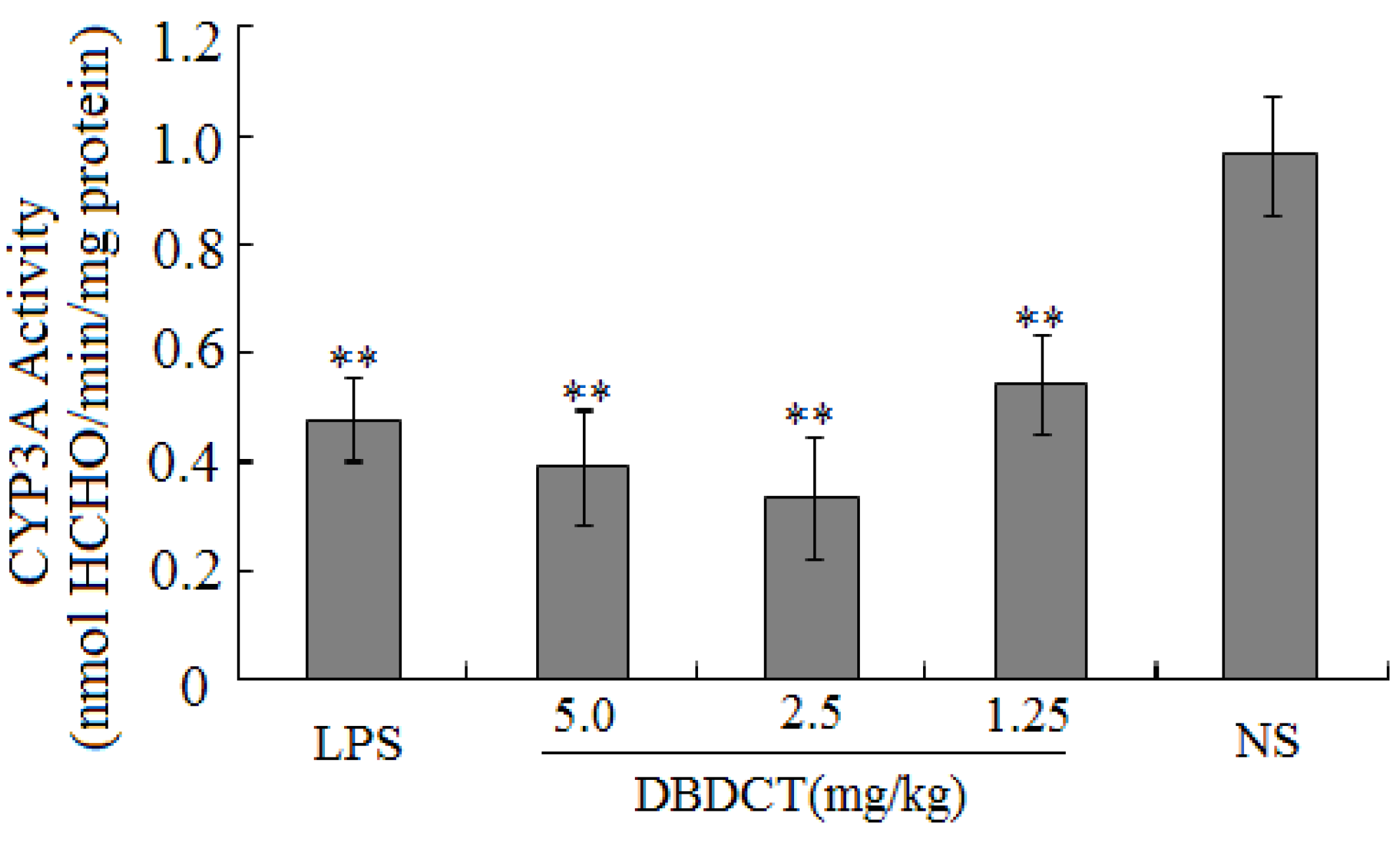 Molecules 17 10994 g001