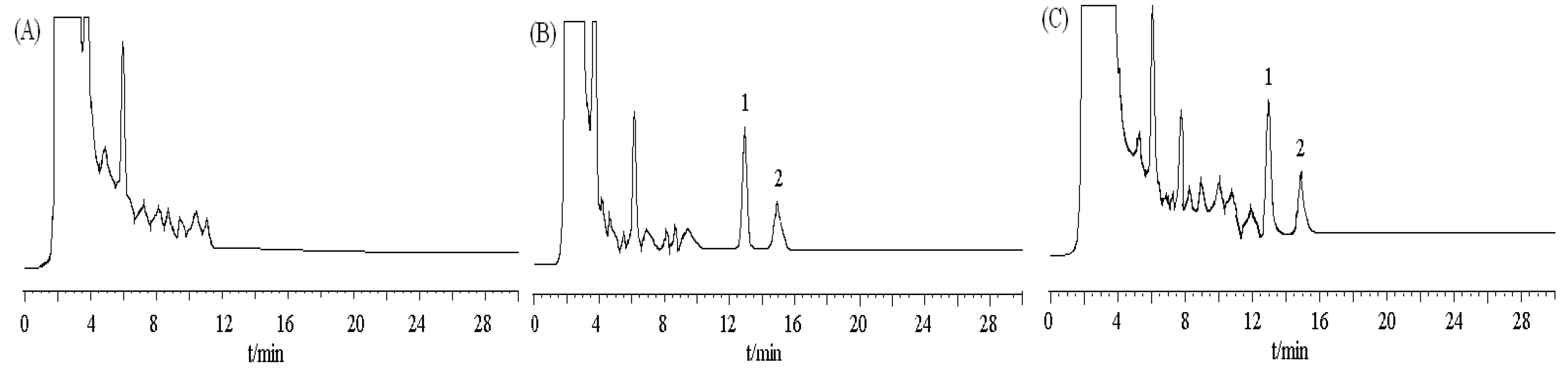 Molecules 17 10994 g007