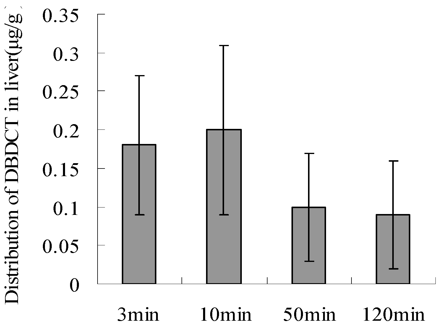 Molecules 17 10994 g008