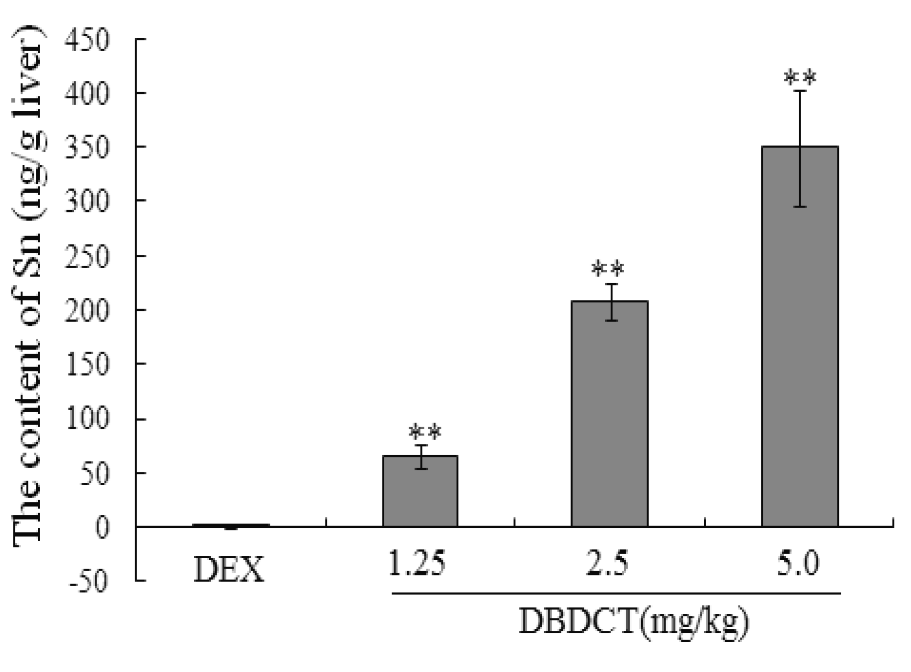 Molecules 17 10994 g009