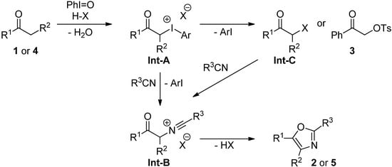 Molecules 17 11046 g003 550